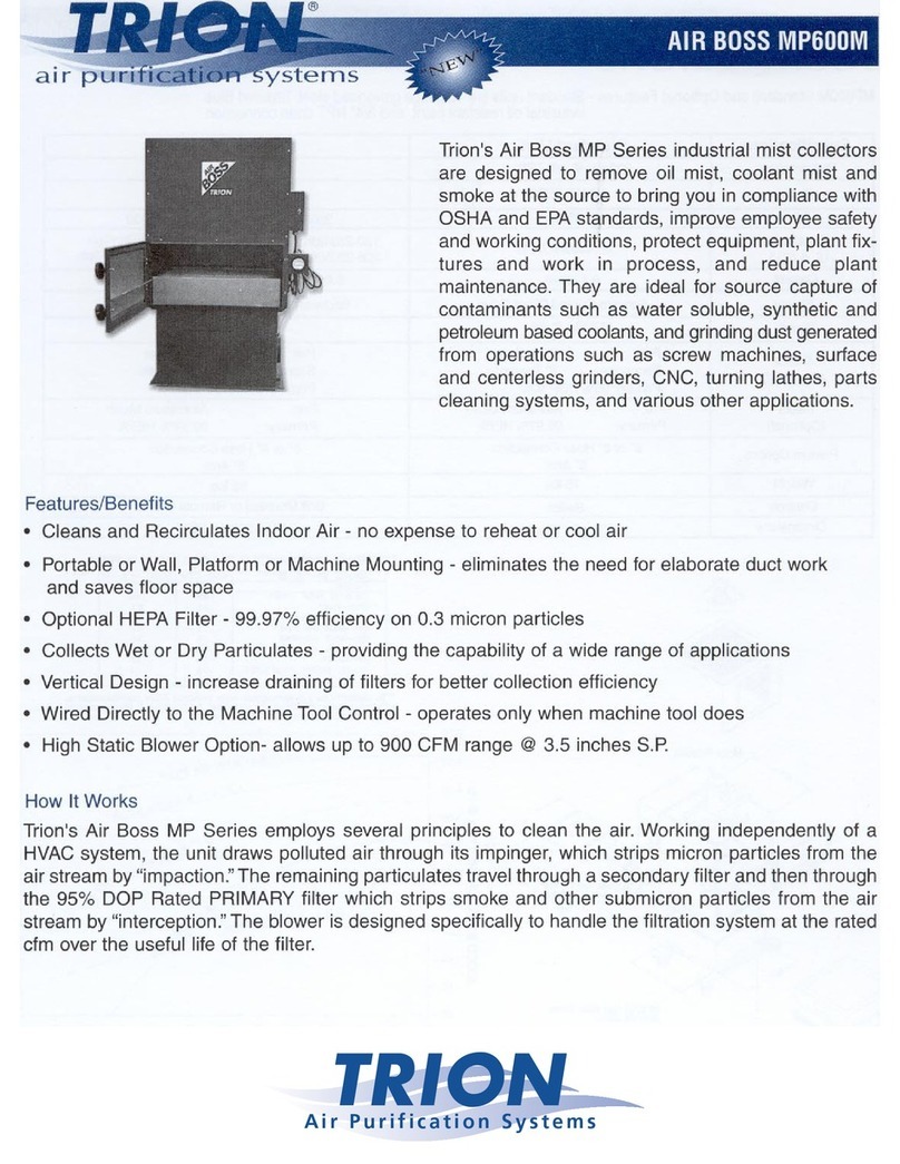 Trion Air Boss MP600M User manual