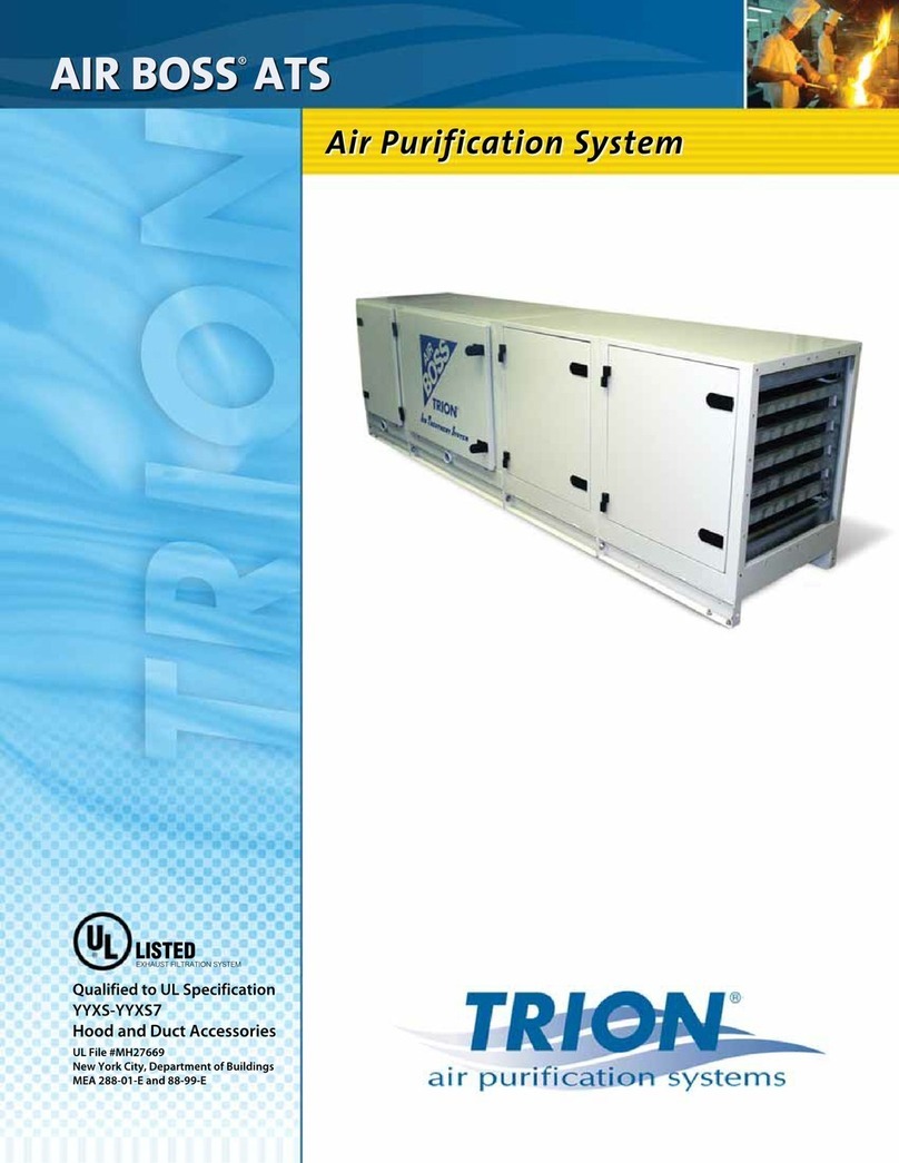 Trion Air Boss ATS User manual Trion Air Boss ATS User manual
