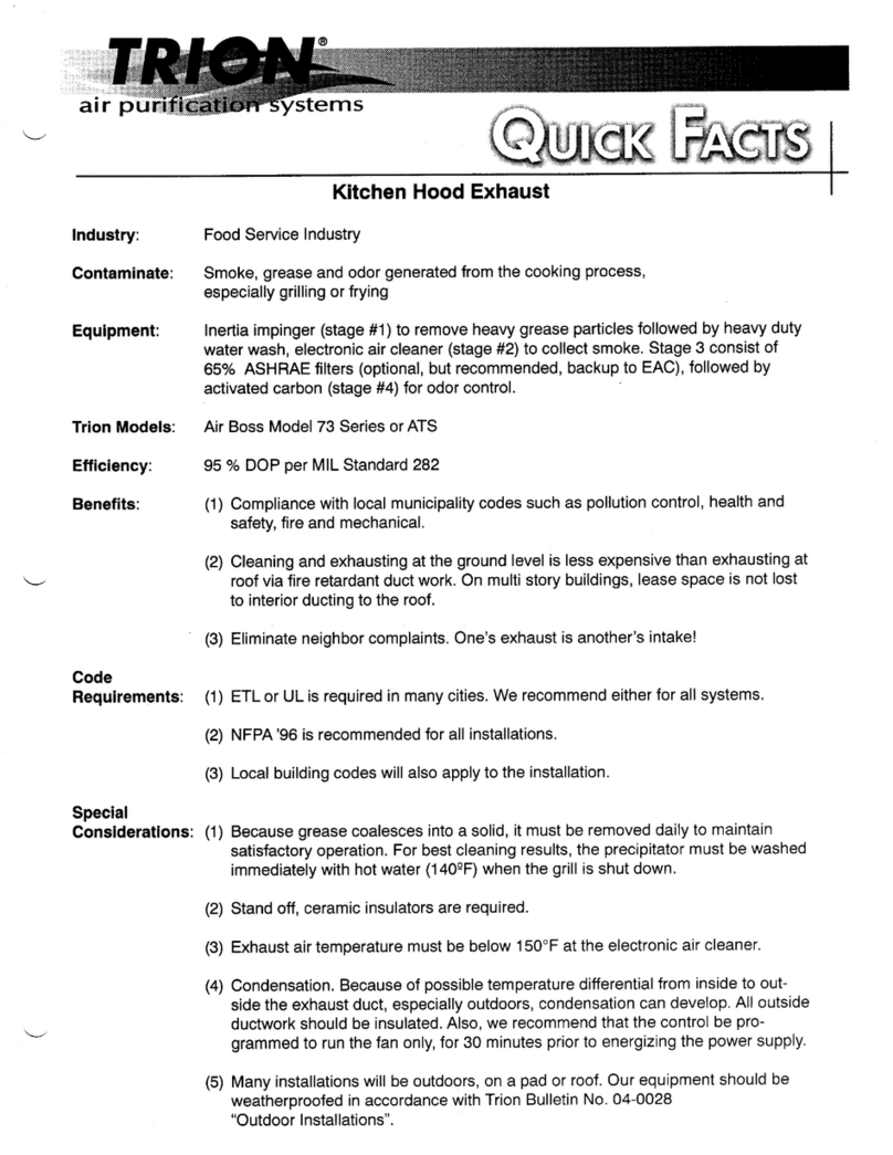 Trion ATS Quick facts