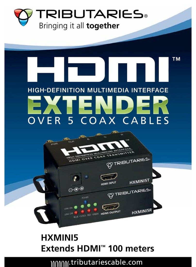 Tributaries HDMI HXMINI5 instruction manual
