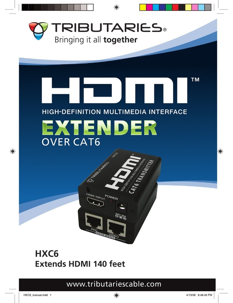 Tributaries HDMI HXC6 User manual