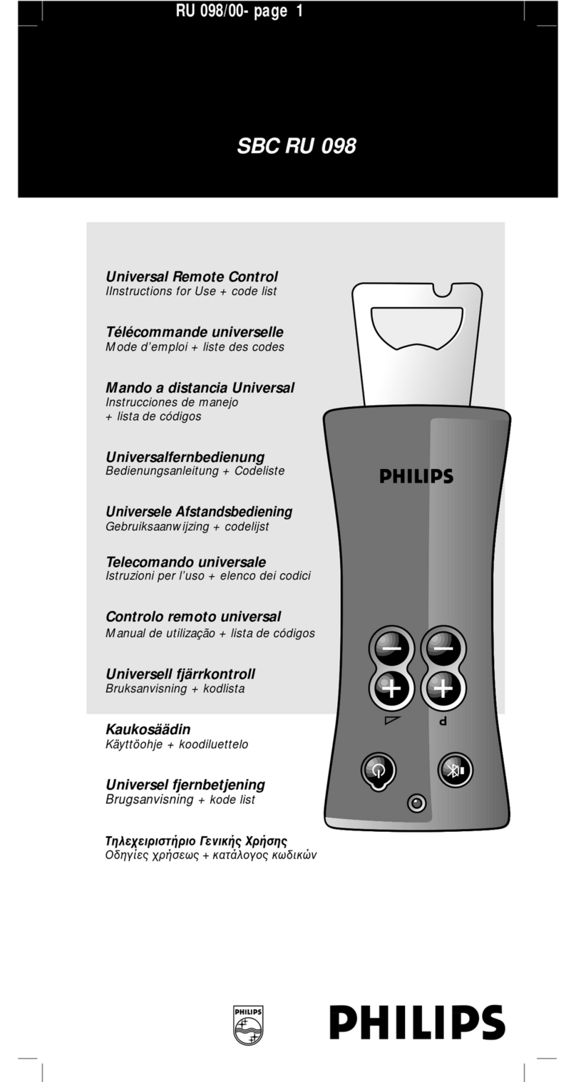 Philips SBCRU098/00 User manual