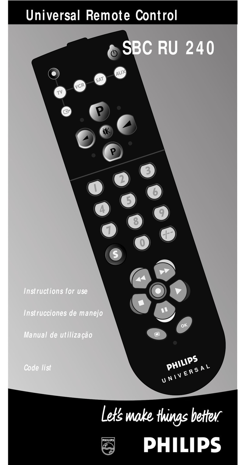 Philips SBCRU240/00 User manual