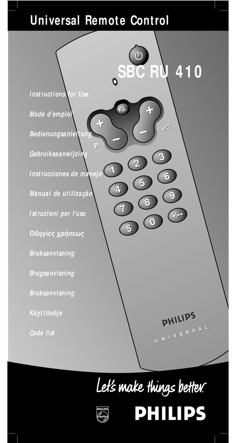 Philips SBCRU410/00 User manual Philips SBCRU410/00 User manual