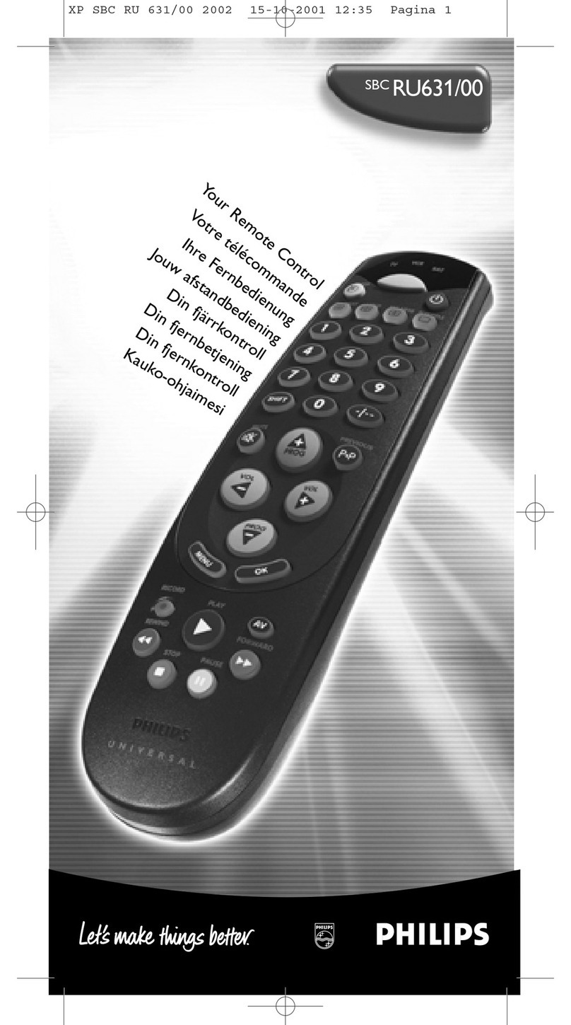Philips SBCRU631/00 User manual