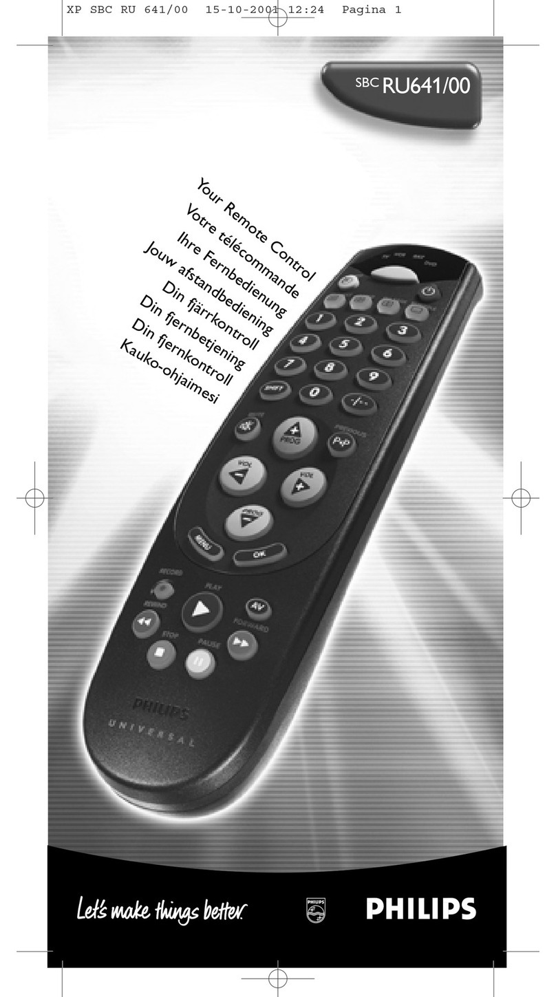 Philips SBCRU641/00 user manual