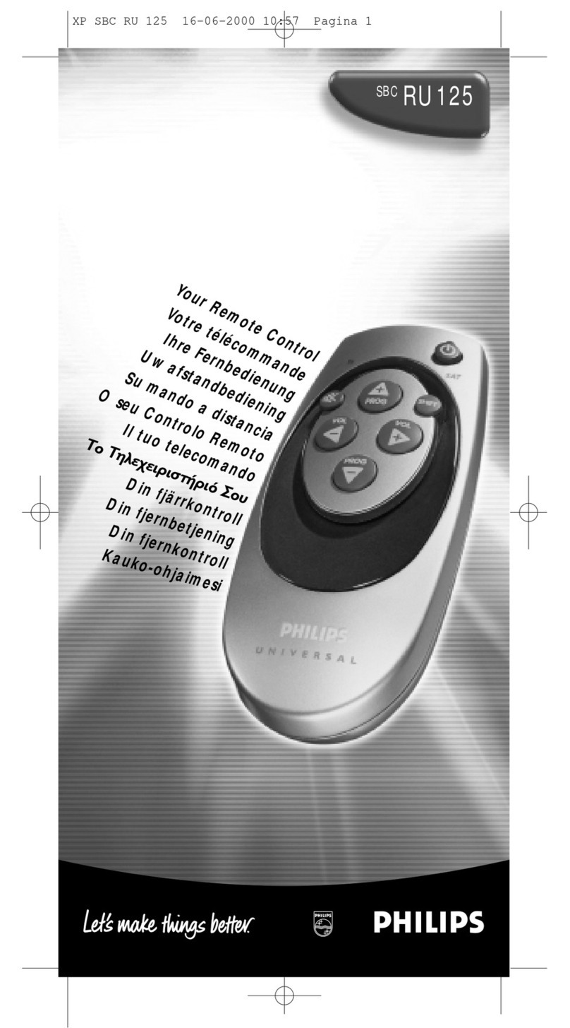 Philips SBCRU125/00 User manual Philips SBCRU125/00 User manual