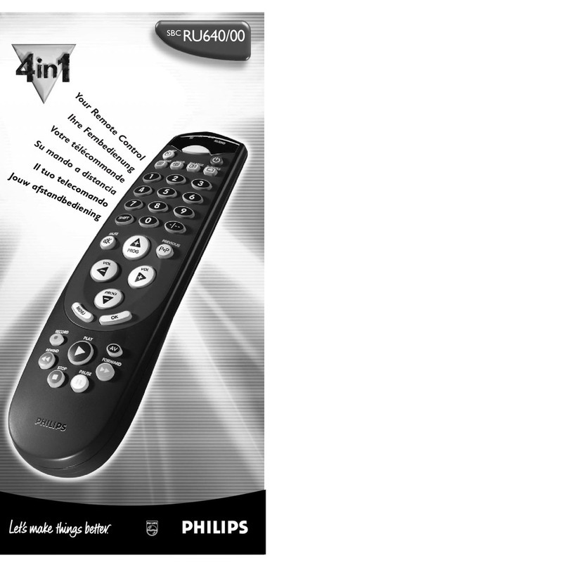 Philips SBCRU640/00 user manual