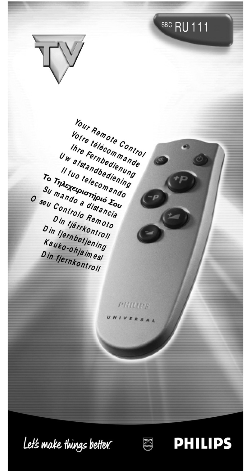 Philips SBCRU111/00 User manual