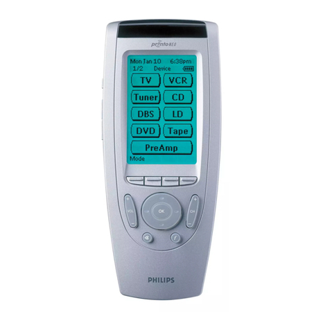 Philips SBCRU930/00 user manual