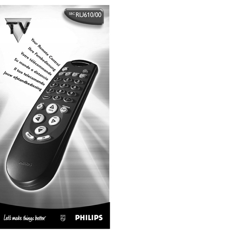 Philips SBCRU610/00U user manual