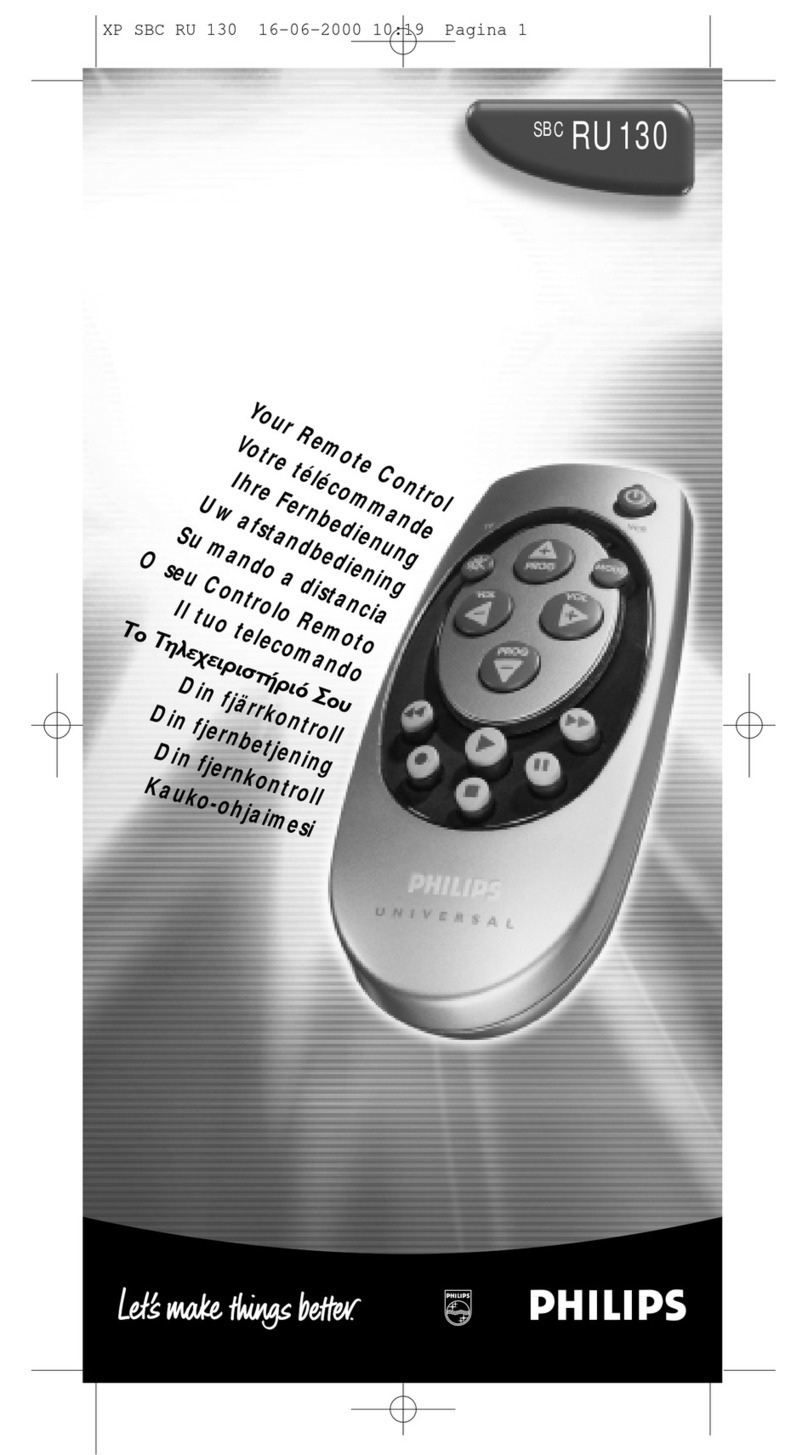 Philips SBCRU130/00U User manual