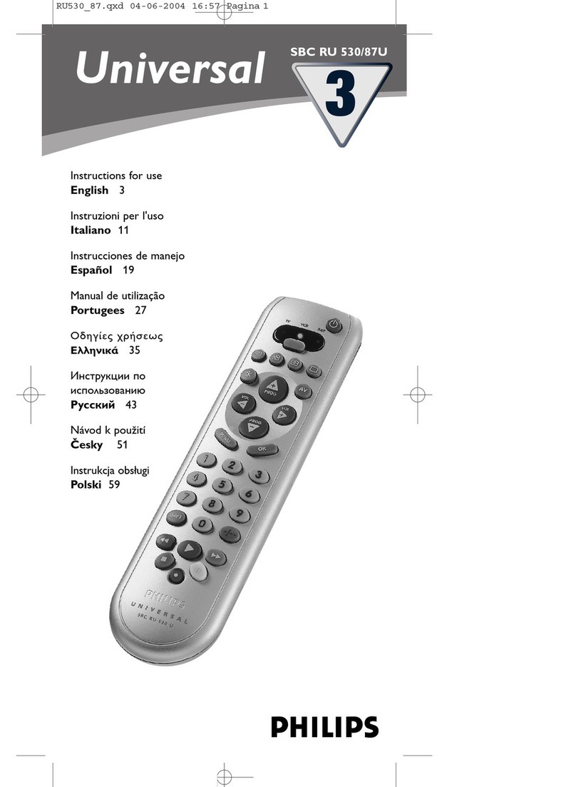 Philips SBCRU510/87B User manual