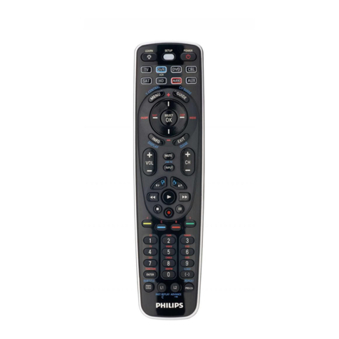 Philips Perfect replacement SRU5108/27 Administrator guide