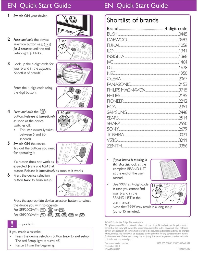 Philips Perfect replacement SRC2063WM/17 User manual
