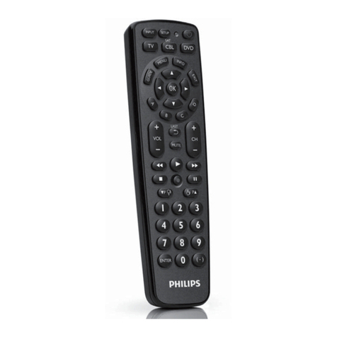 Philips Perfect replacement SRP1003/27 User manual Philips Perfect replacement SRP1003/27 User manual