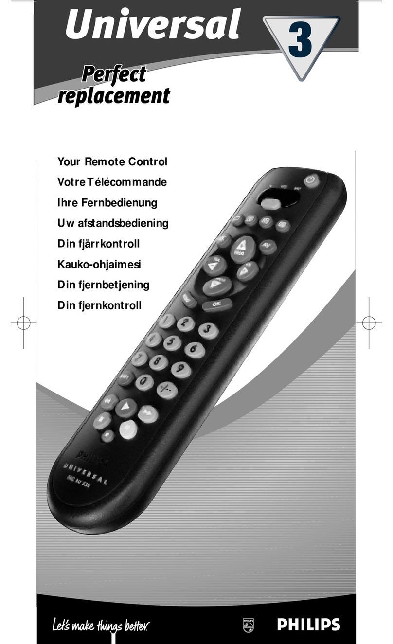 Philips SBCRU530/88 user manual