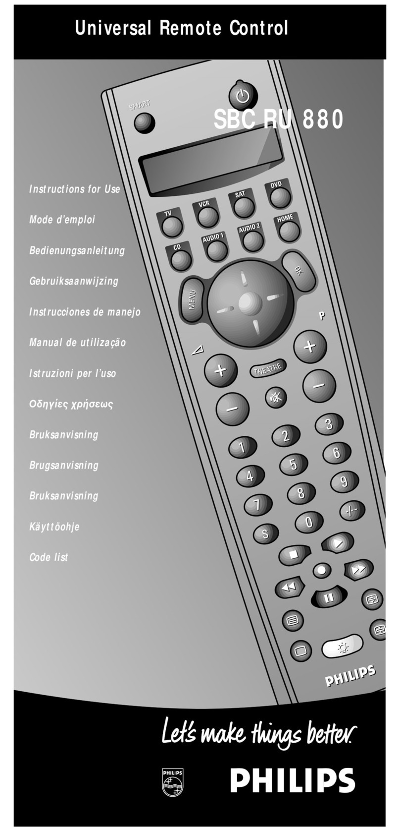 Philips SBCRU880/10C Instructions for use