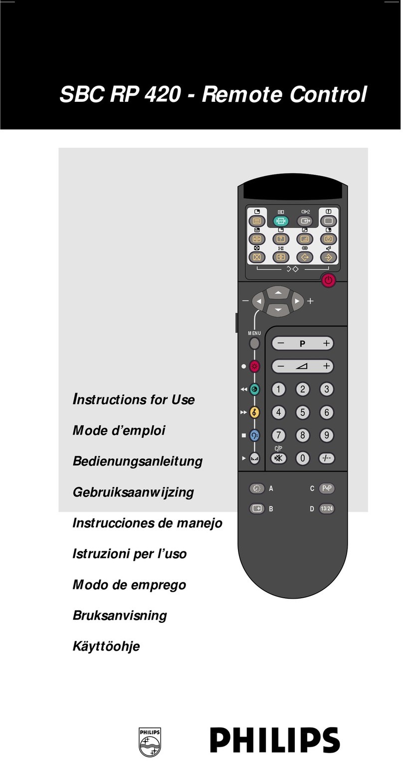 Philips SBCRP420/00 User manual