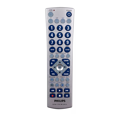 Philips PM435S user manual