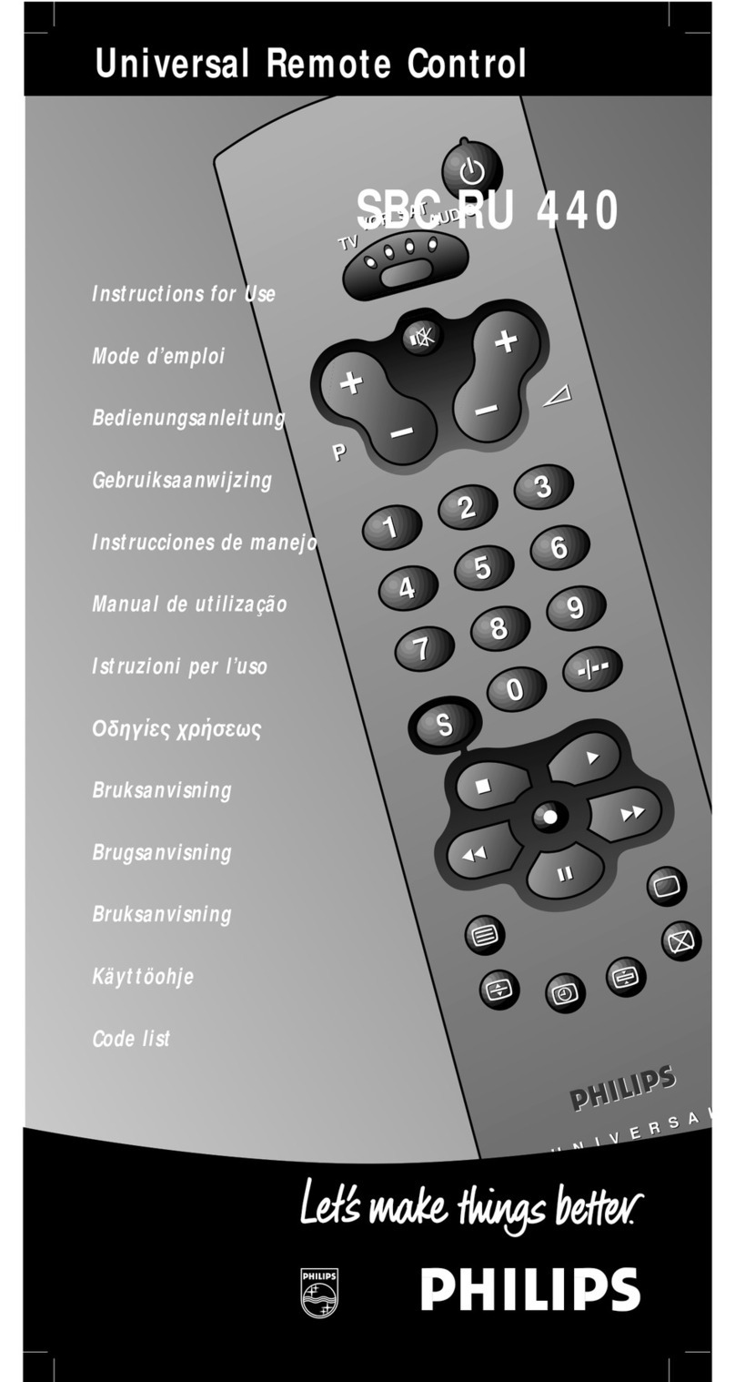 Philips SBCRU440/P00 User manual
