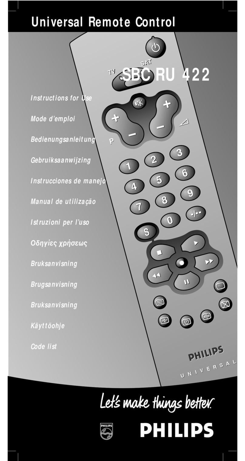 Philips SBCRU422/87U User manual