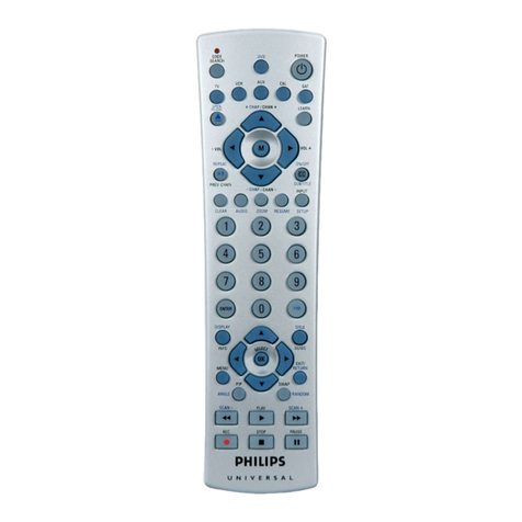 Philips US2-PDVD6 User manual