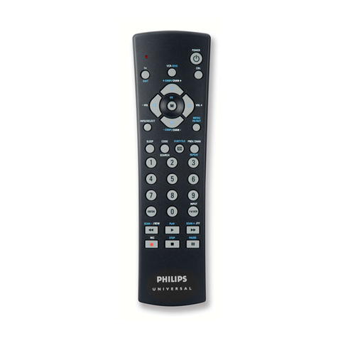 Philips US2-PM310 User manual