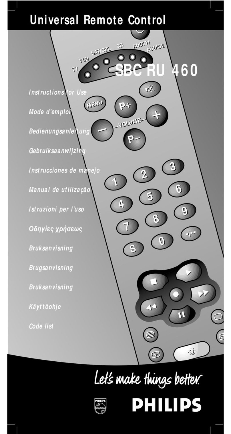 Philips SBCRU460/00 Instructions for use