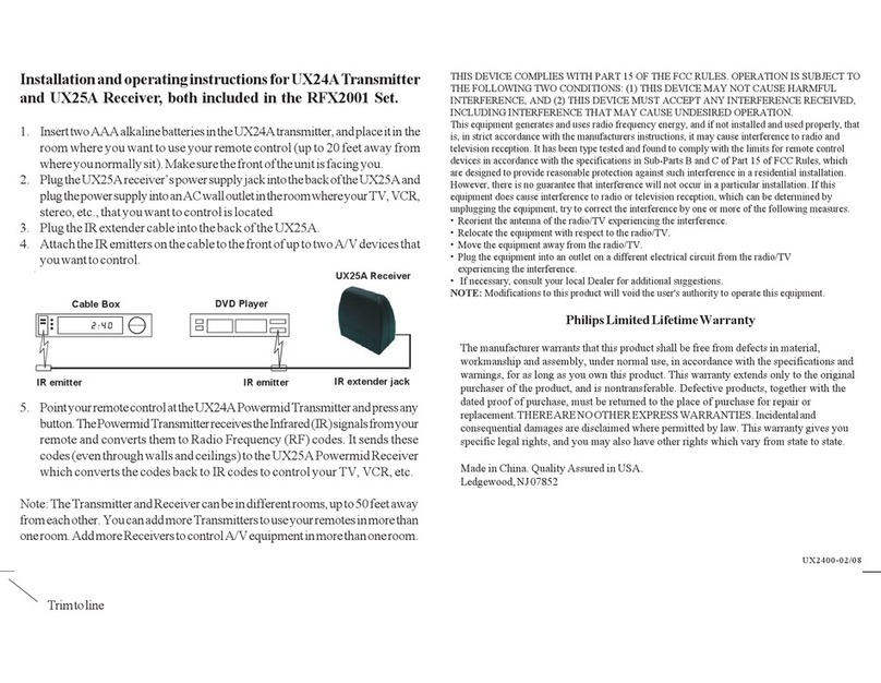 Philips RFX2001WM/17 User manual