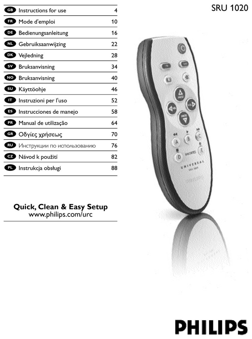 Philips SRU1020/10 User manual
