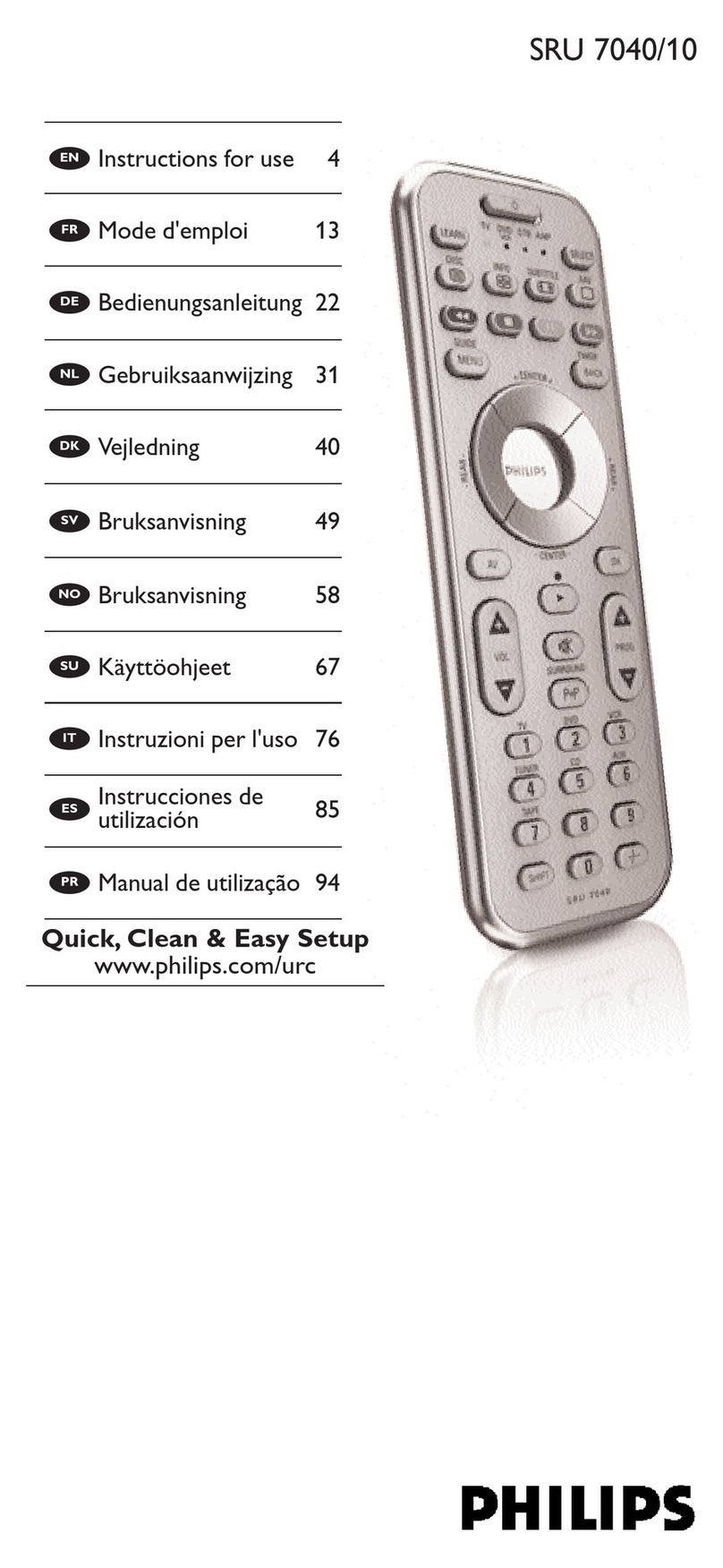 Philips SRU 7040/10 User manual