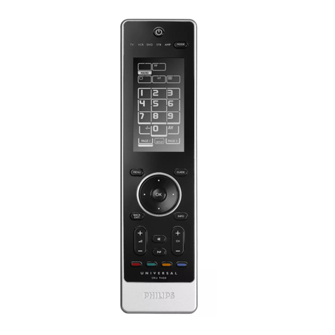 Philips SRU9400/17 User manual