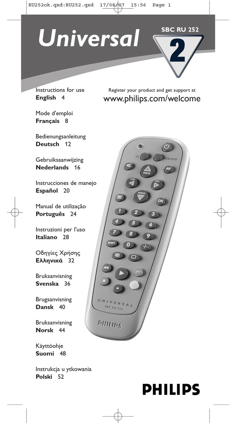 Philips SBCRU252/00H User manual
