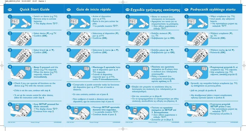 Philips SRU 5150/87 User manual