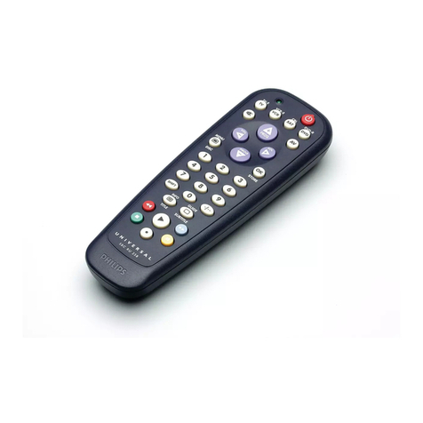 Philips SBCRU258/00H User manual Philips SBCRU258/00H User manual