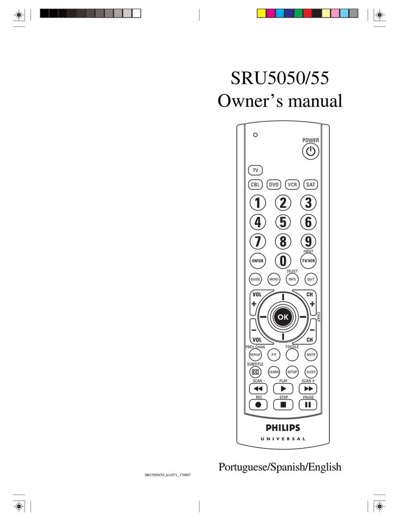 Philips SRU5050/55 User manual