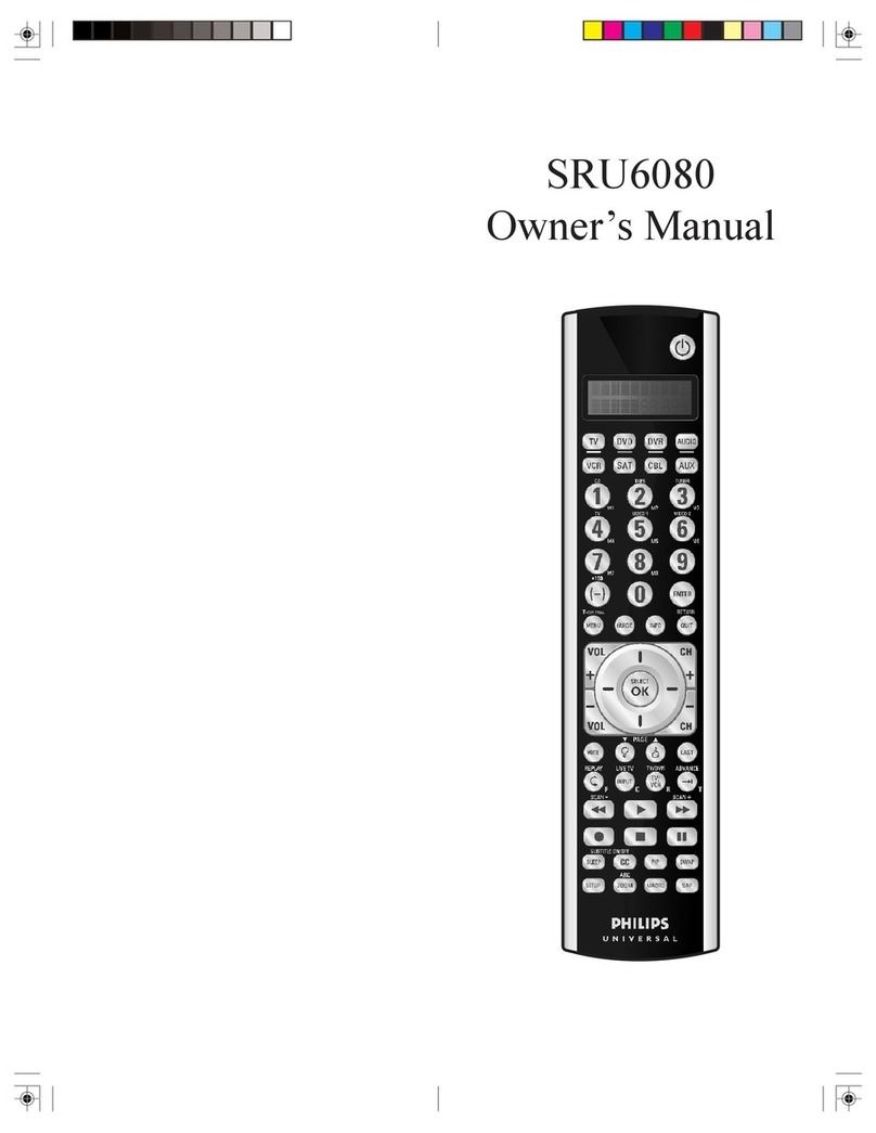 Philips SRU6080/37 User manual