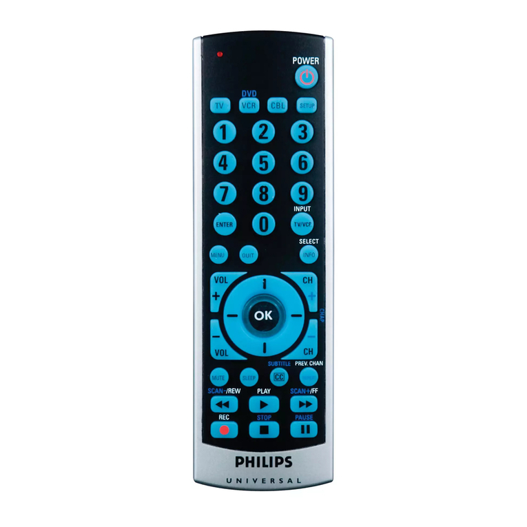 Philips SRU5030/55 User manual
