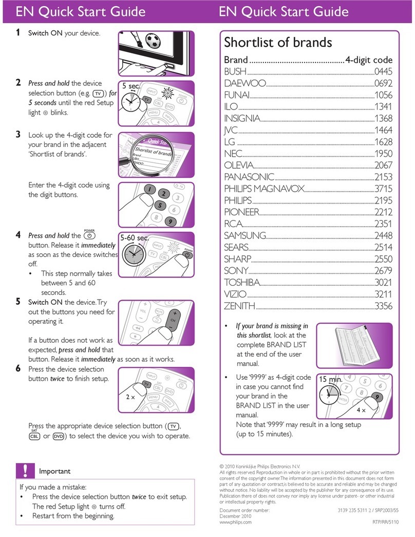 Philips SRP2003/55 quick start guide