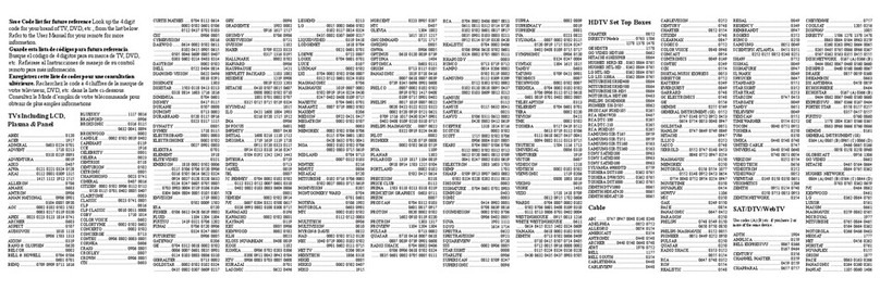 Philips SRP1003WM/17 User manual