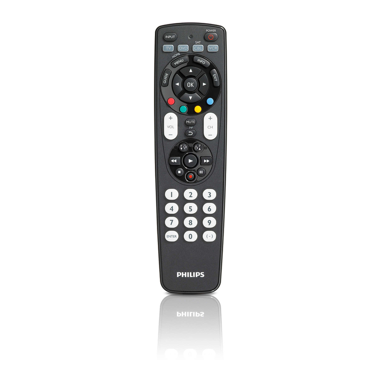 Philips SRP4004/55 quick start guide