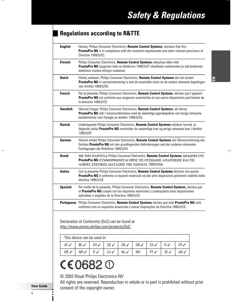 Philips SBCRU980/05 User manual