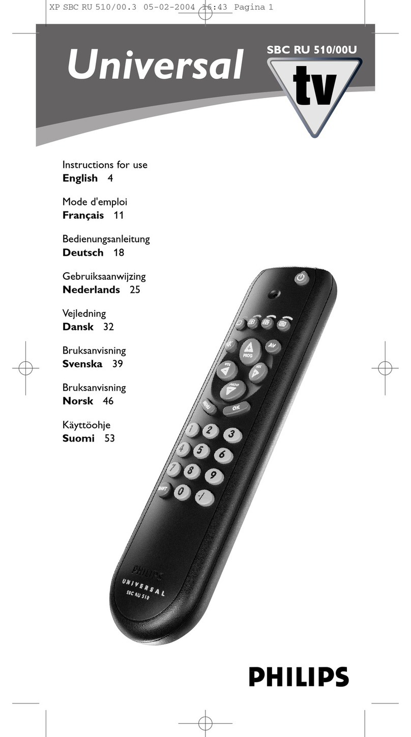 Philips SBCRU510/00B User manual