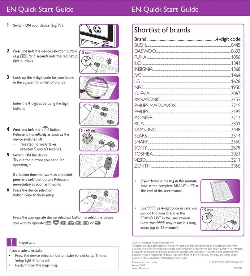 Philips Perfect replacement SRP5107WM/17 User manual