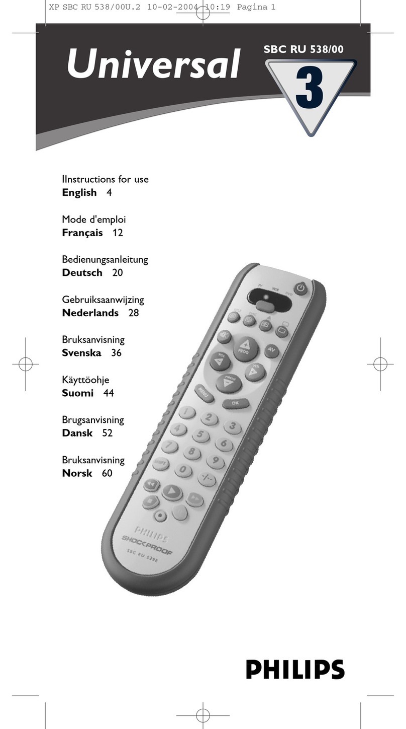 Philips SBCRU538/00I User manual