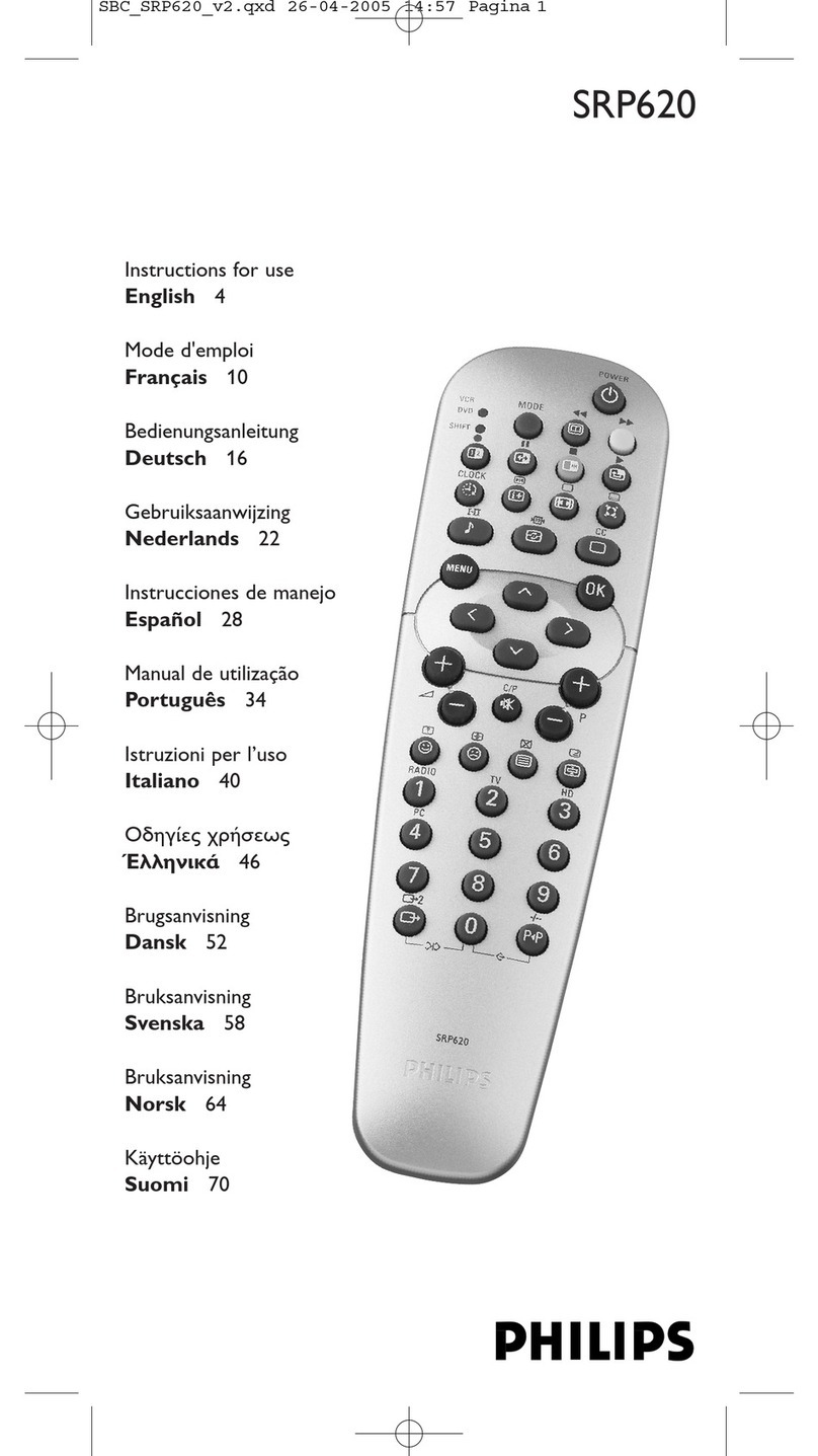 Philips SRP620/10 User manual