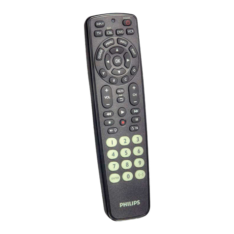 Philips SRP2104/27 User manual