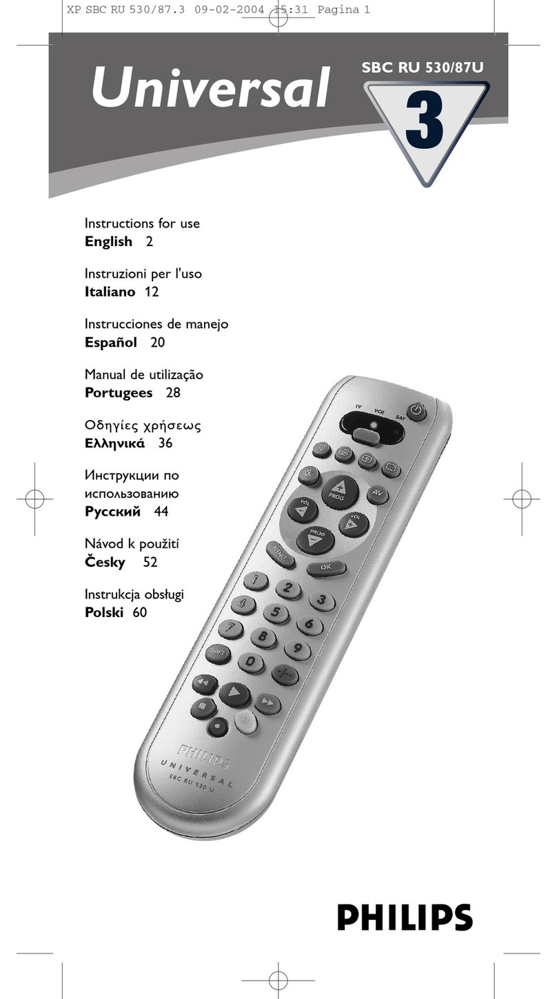 Philips SBCRU530/87B User manual