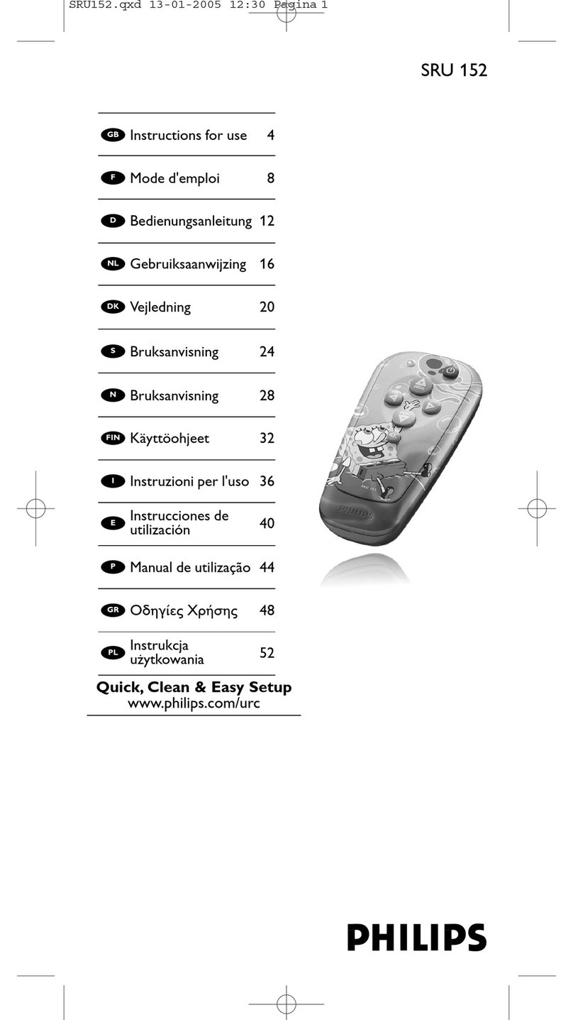 Philips SRU152/10 User manual